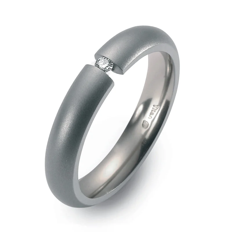 Titanium Rings with a Scent - Infused Coating for an Aromatherapy Experience50784-02 TeNo Titanium Ring Titanium Rings with a Scent - Infused Coating for an Aromatherapy Experience50784-02 TeNo Titanium Ring