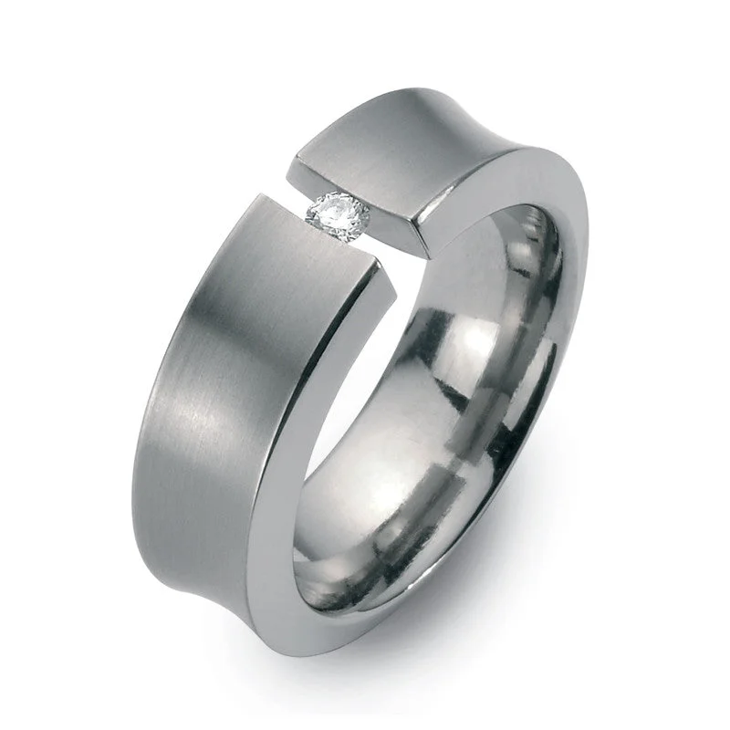 Titanium Rings with a Hidden Compartment for Small Treasures51102-01 TeNo Titanium Ring Titanium Rings with a Hidden Compartment for Small Treasures51102-01 TeNo Titanium Ring